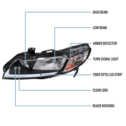 Ronnin - Fits 2006-2011 Honda Civic 4-Door Sedan LED Tube Running Lights Headlights Replacement Assembly Pair | Black