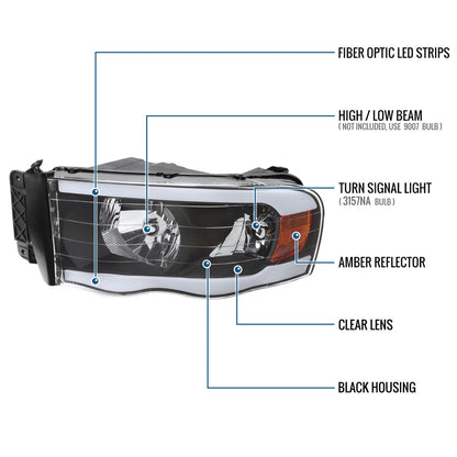 Ronnin - Fits 2002-2005 Dodge Ram 1500 2500 3500 Upgraded LED Tube Running Lights Headlights Replacement Assembly Pair | Black