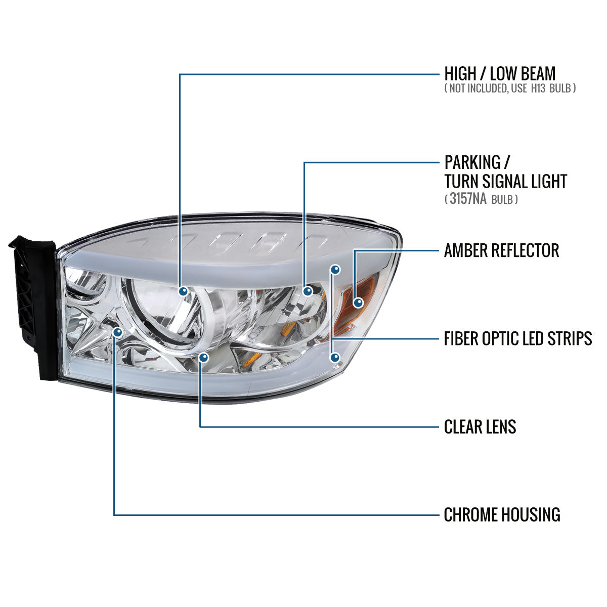 Ronnin - Fits 2006-2009 Dodge Ram 1500 2500 3500 Upgraded LED Tube Running Lights Headlights Replacement Assembly Pair | Chrome