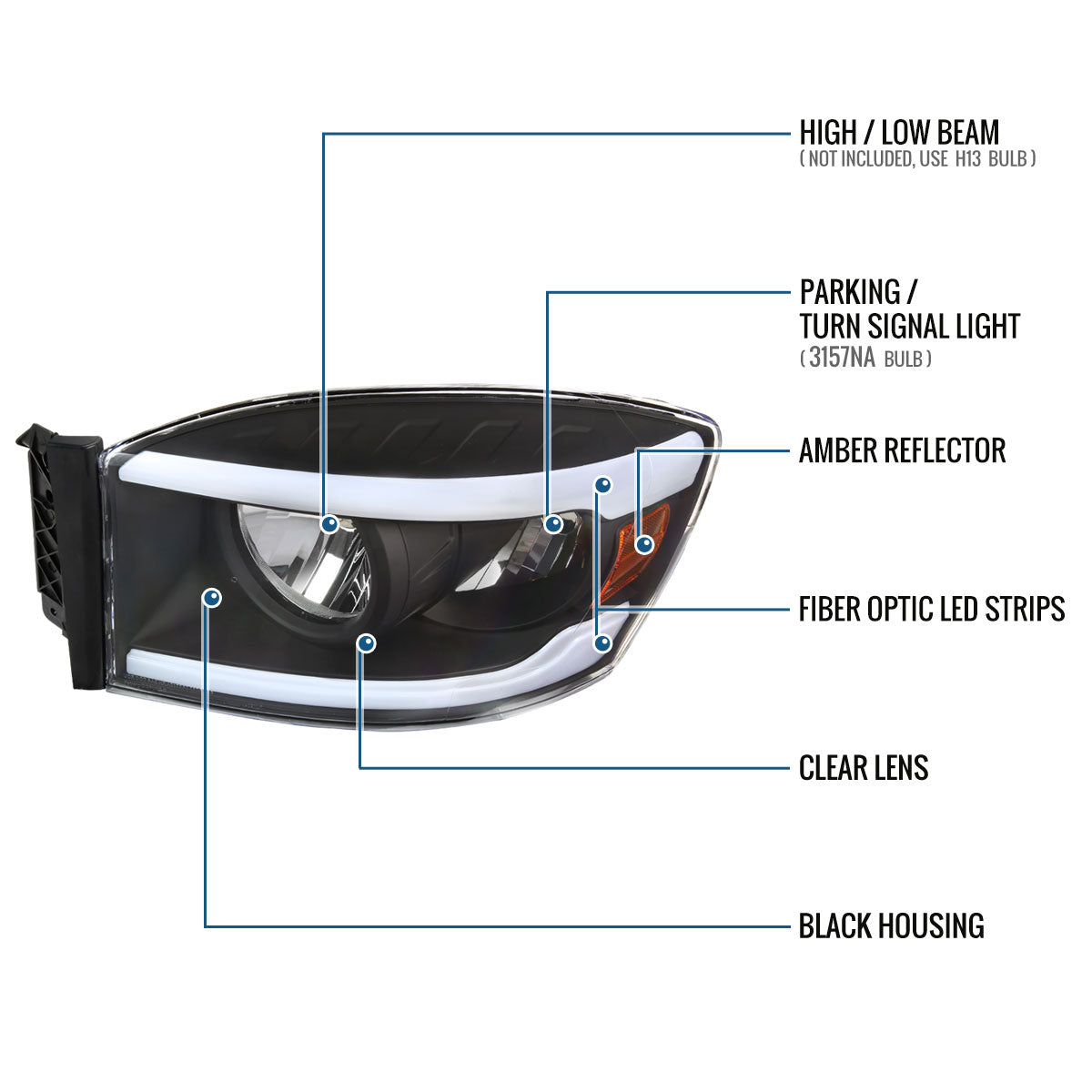 Ronnin - Fits 2006-2009 Dodge Ram 1500 2500 3500 Upgraded LED Tube Running Lights Headlights Replacement Assembly Pair | Black