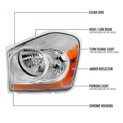 Ronnin - Fits 2004-2006 Dodge Durango Headlights Assembly Head Lamps Factory Replacement Pair | Chrome