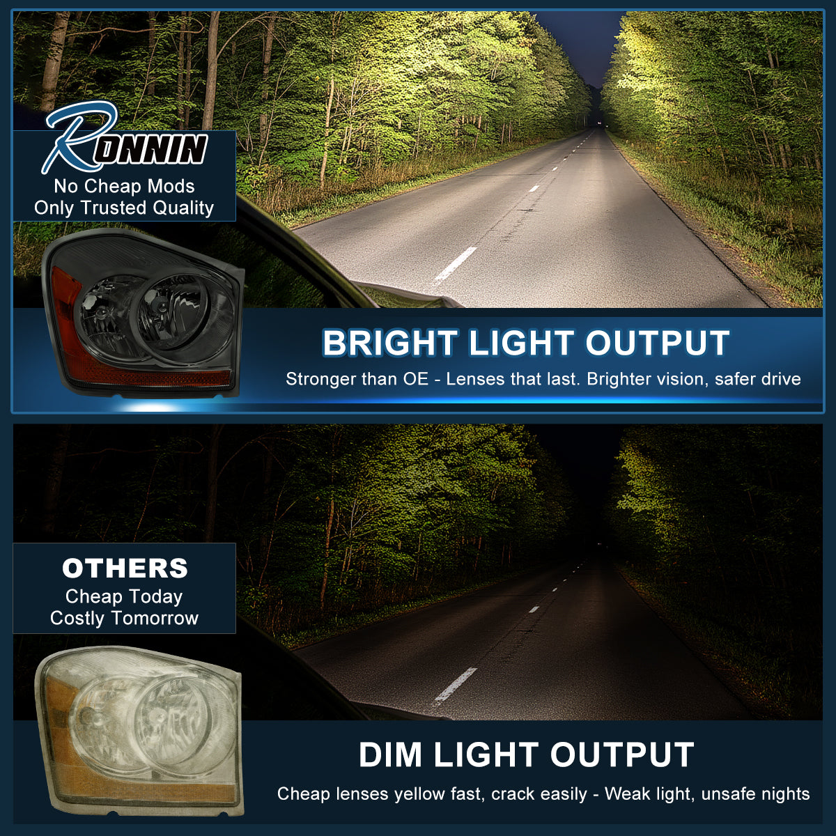 Ronnin - Conjunto de faros delanteros para Dodge Durango 2004-2006 | Par de repuesto de fábrica | Ahumado