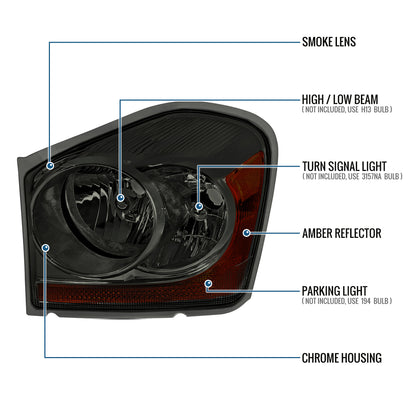Ronnin - Fits 2004-2006 Dodge Durango Headlights Assembly Head Lamps Factory Replacement Pair | Smoke