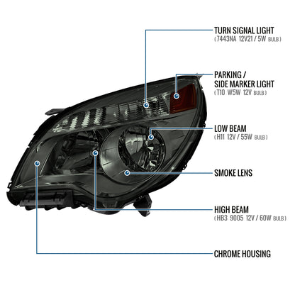 Ronnin - Fits 2010-2015 Chevy Equinox LT LS Factory Replacement Halogen Headlights Assembly Pair | Smoke