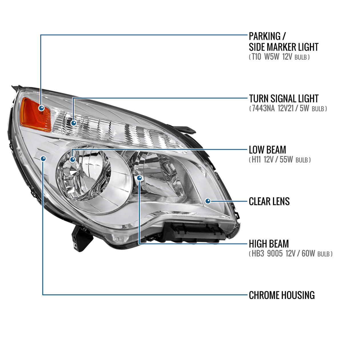 Ronnin - Fits 2010-2015 Chevy Equinox LT LS Factory Replacement Halogen Headlights Assembly | Chrome | Right Passenger Side