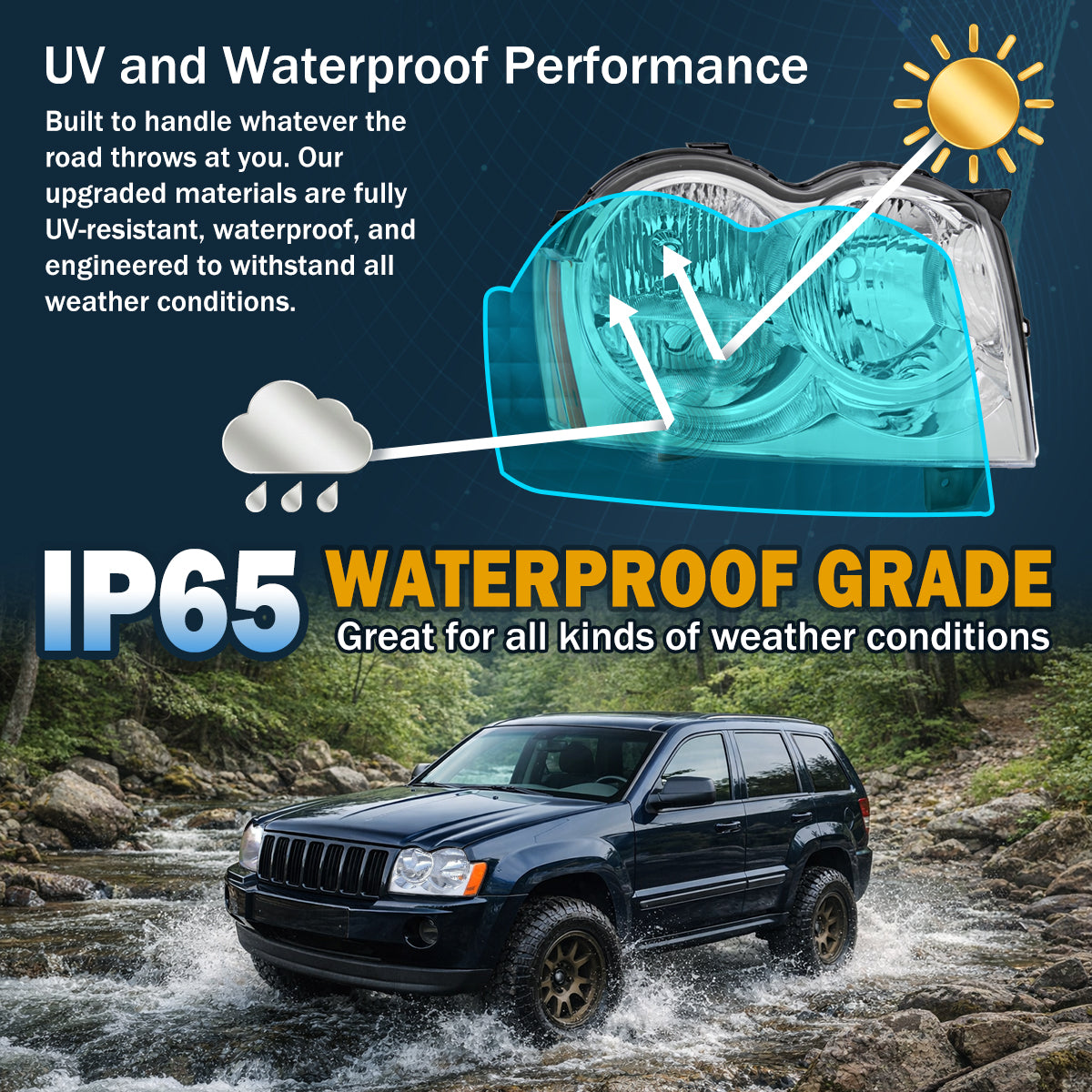 Ronnin - Compatible con Jeep Grand Cherokee 2005-2007 Conjunto de Faros Halógenos Par de Reemplazo | Cromado