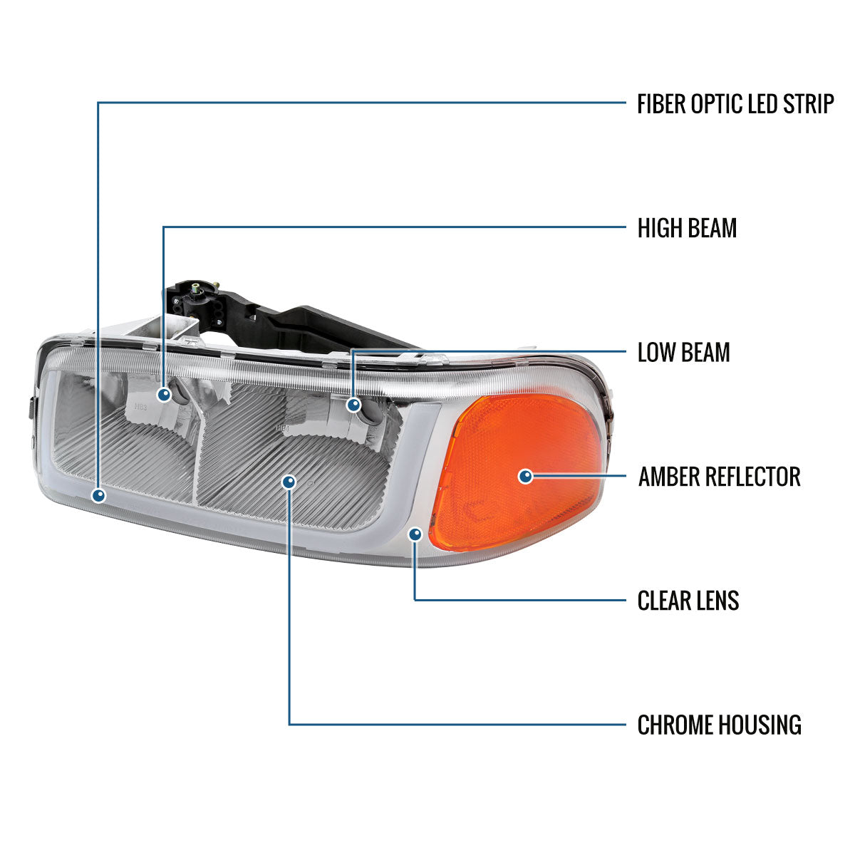 Ronnin - Fits 1999-2007 GMC Sierra 1500 2500 3500 Upgraded Replacement LED Tube Running Lights Headlights Assembly Pair | Chrome