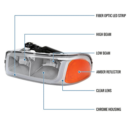 Ronnin - Fits 1999-2007 GMC Sierra 1500 2500 3500 Upgraded Replacement LED Tube Running Lights Headlights Assembly Pair | Chrome