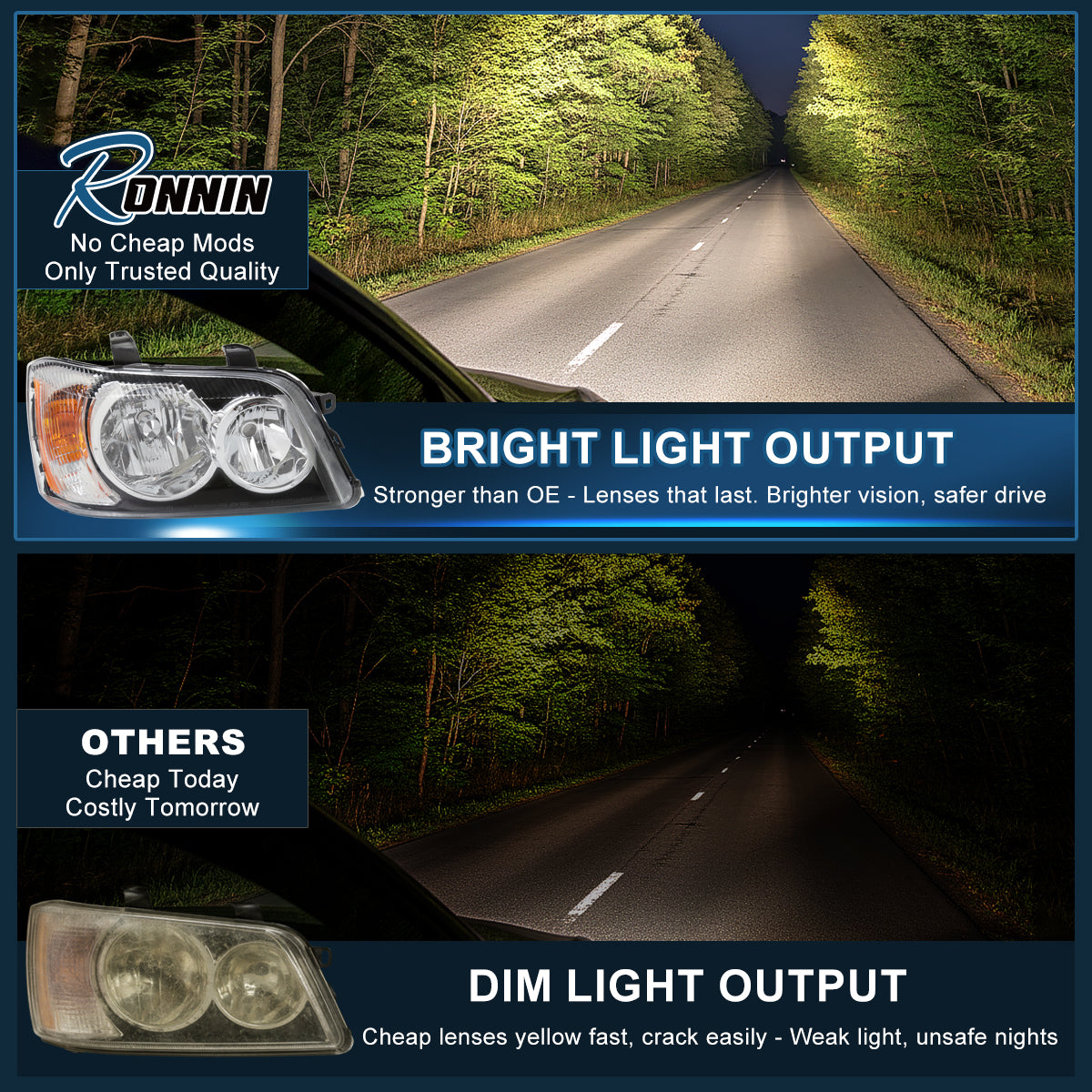 Ronnin - Compatible con Toyota Highlander 2001-2003 | Par de faros delanteros de repuesto | Cromado