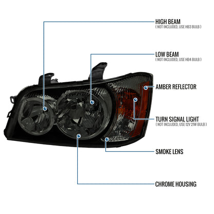 Ronnin - Fits 2001-2003 Toyota Highlander Factory Replacement Headlights Headlamp Assembly Pair | Black Smoke