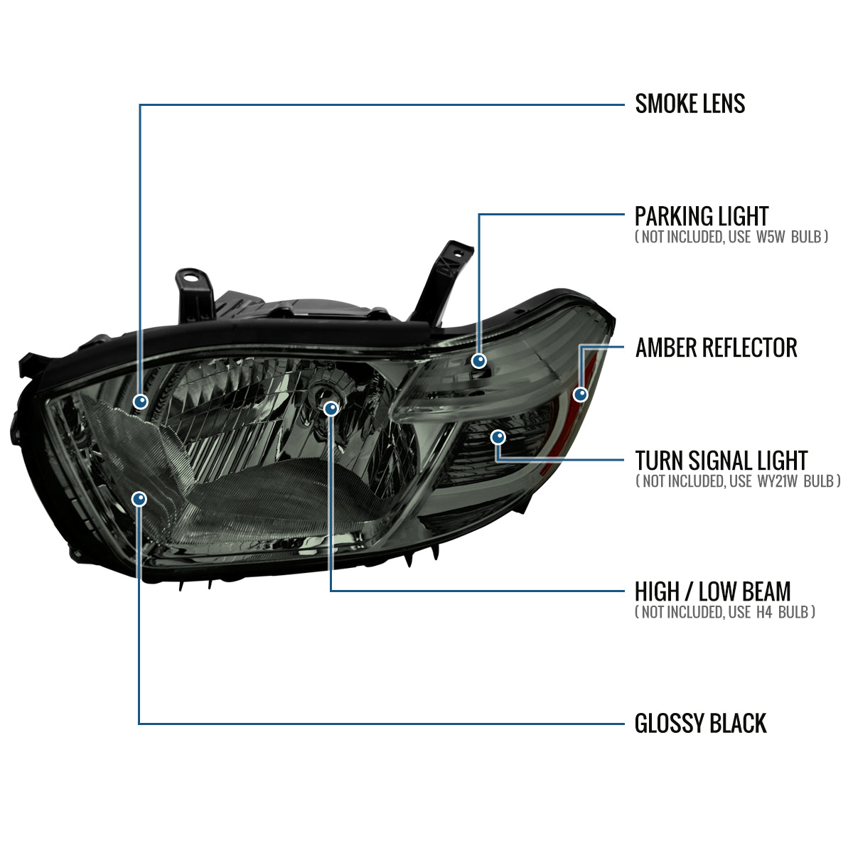 Ronnin - Fits 2008-2010 Toyota Highlander Base Limited SR5 SE Headlights Japan Built Halogen Models Replacement Pair | Smoke