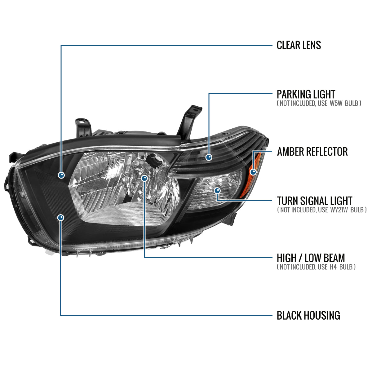 Ronnin - Fits 2008-2010 Toyota Highlander Base Limited SR5 SE Headlights Japan Built Halogen Models Replacement Pair | Black