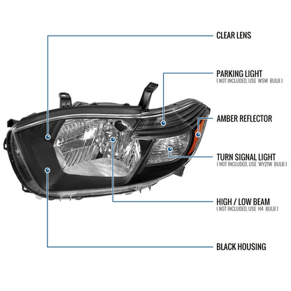 Ronnin - Fits 2008-2010 Toyota Highlander Base Limited SR5 SE Headlights Japan Built Halogen Models Replacement Pair | Black