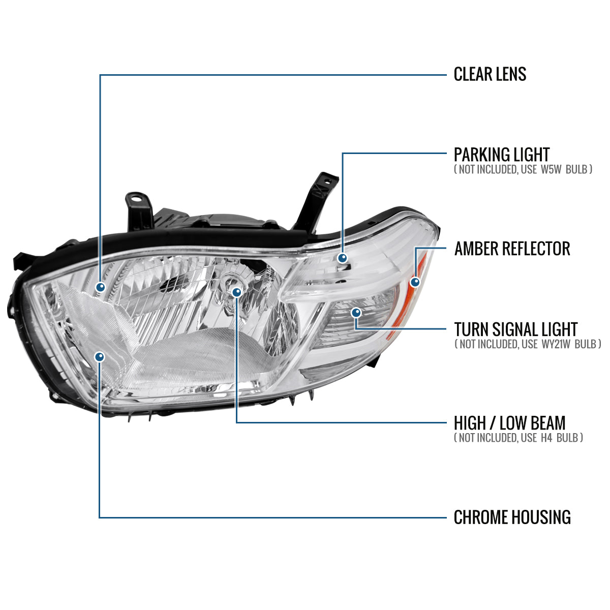 Ronnin - Fits 2008-2010 Toyota Highlander Base Limited SR5 SE Headlights Japan Built Halogen Models Replacement Pair | Chrome