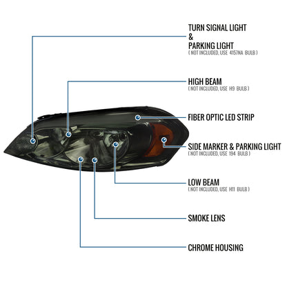 2006-2013 Chevy Impala 2006-2007 Monte Carlo 2014-2016 Impala Limited Upgraded Replacement LED Tube Running Lights Halogen Headlights Assembly Pair | Smoke