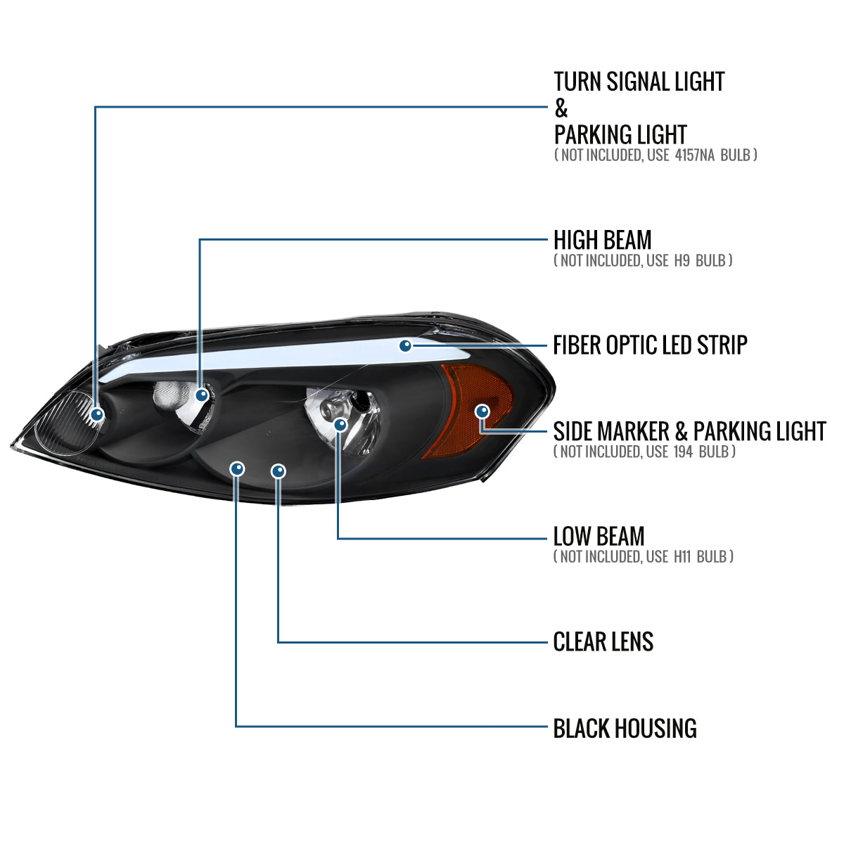 Ronnin - Fits 2006-2013 Chevy Impala 2006-2007 Monte Carlo 2014-2016 Impala Limited Upgraded Replacement LED Tube Running Lights Halogen Headlights Assembly Pair | Black