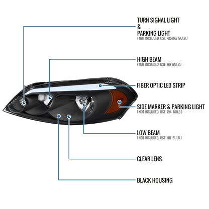Ronnin - Fits 2006-2013 Chevy Impala 2006-2007 Monte Carlo 2014-2016 Impala Limited Upgraded Replacement LED Tube Running Lights Halogen Headlights Assembly Pair | Black