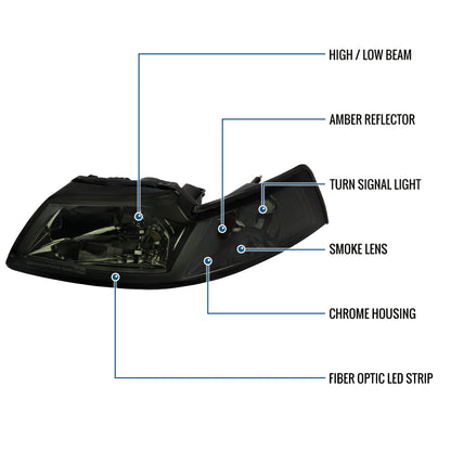Ronnin - Fits 1999-2004 Ford Mustang Upgraded LED Running Tube Lights Headlights Replacement Assembly | Smoke