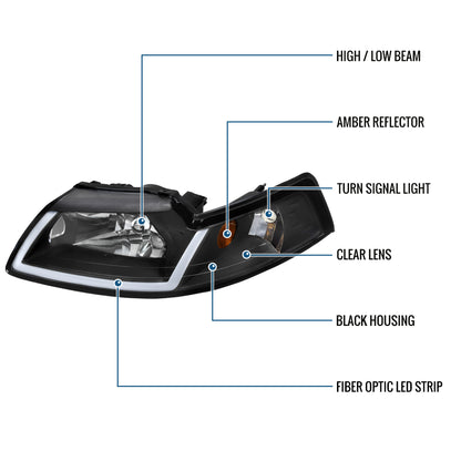 Ronnin - Fits 1999-2004 Ford Mustang Upgraded LED Running Tube Lights Headlights Replacement Assembly | Black