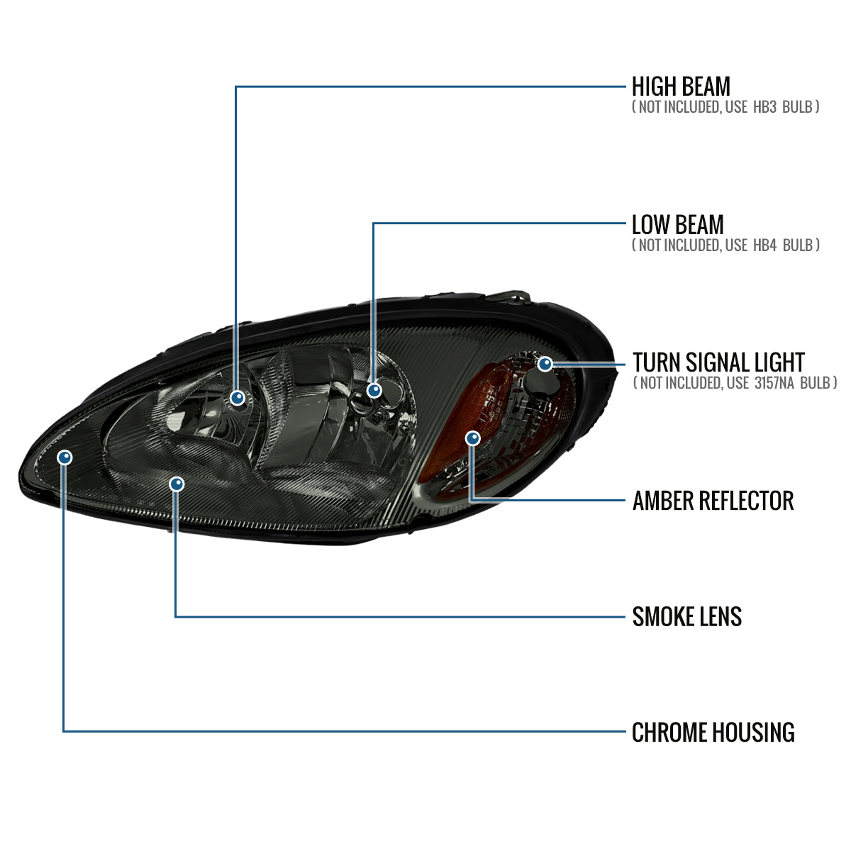 Ronnin - Fits 2001-2005 Chrysler PT Cruiser Headlights Assembly Factory Style Direct Replacement Pair | Smoke