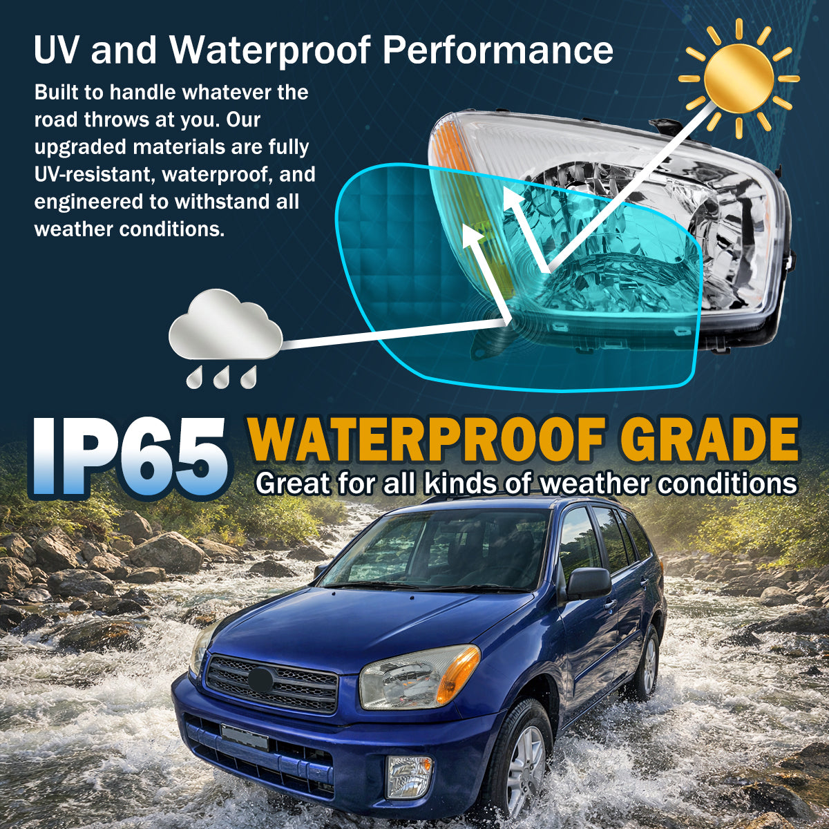 Ronnin - Fits 2001-2003 Toyota RAV4 Factory Replacement Halogen Headlights Assembly Pair | Chrome