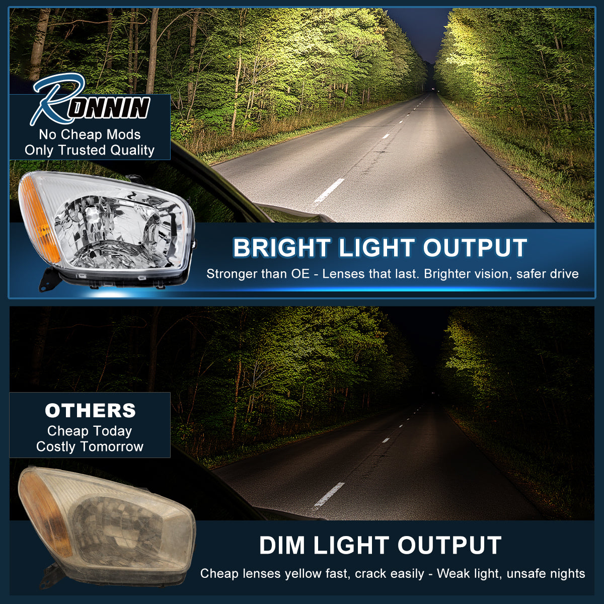 Ronnin - Fits 2001-2003 Toyota RAV4 Factory Replacement Halogen Headlights Assembly Pair | Chrome
