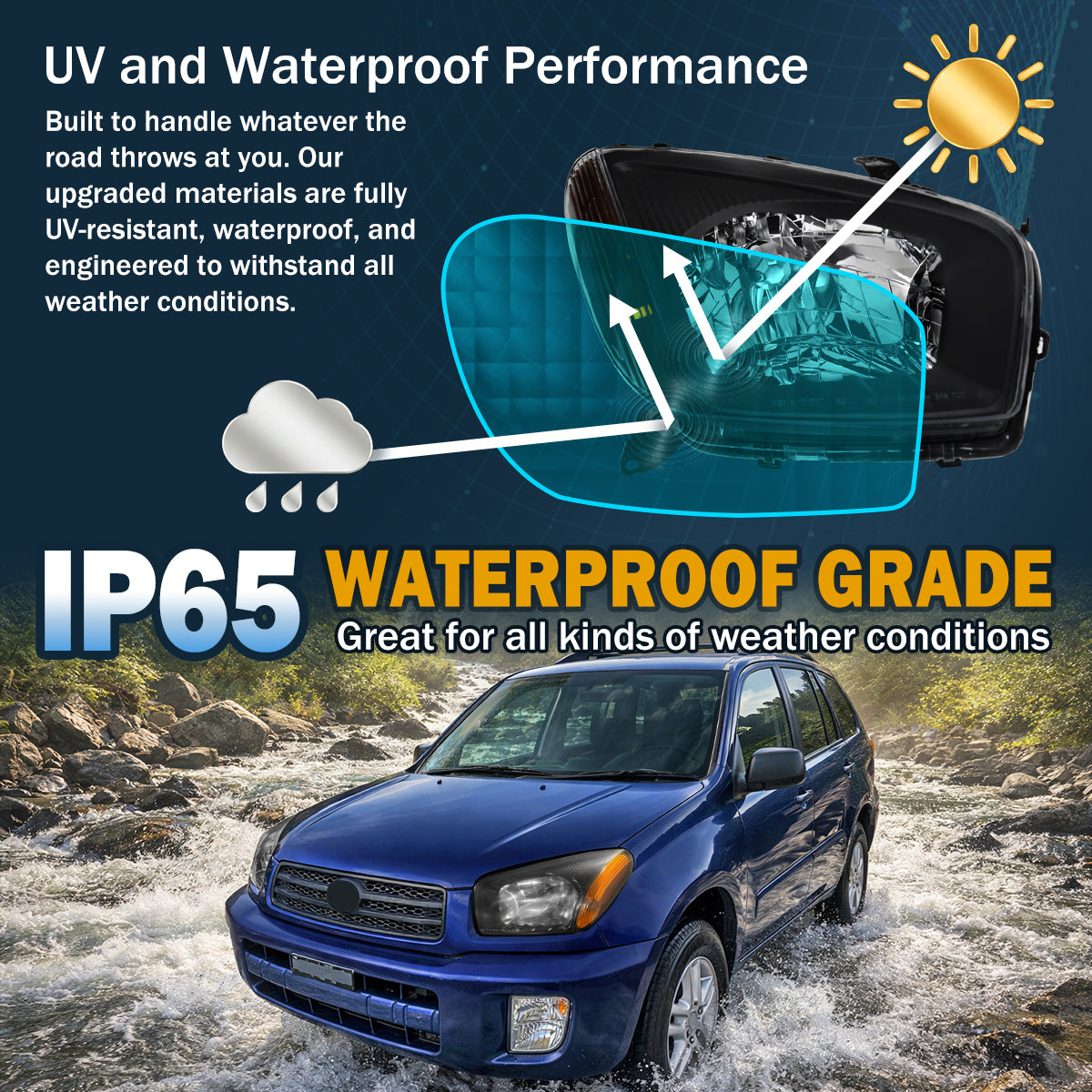 Ronnin - Fits 2001-2003 Toyota RAV4 Factory Replacement Halogen Headlights Assembly Pair | Black