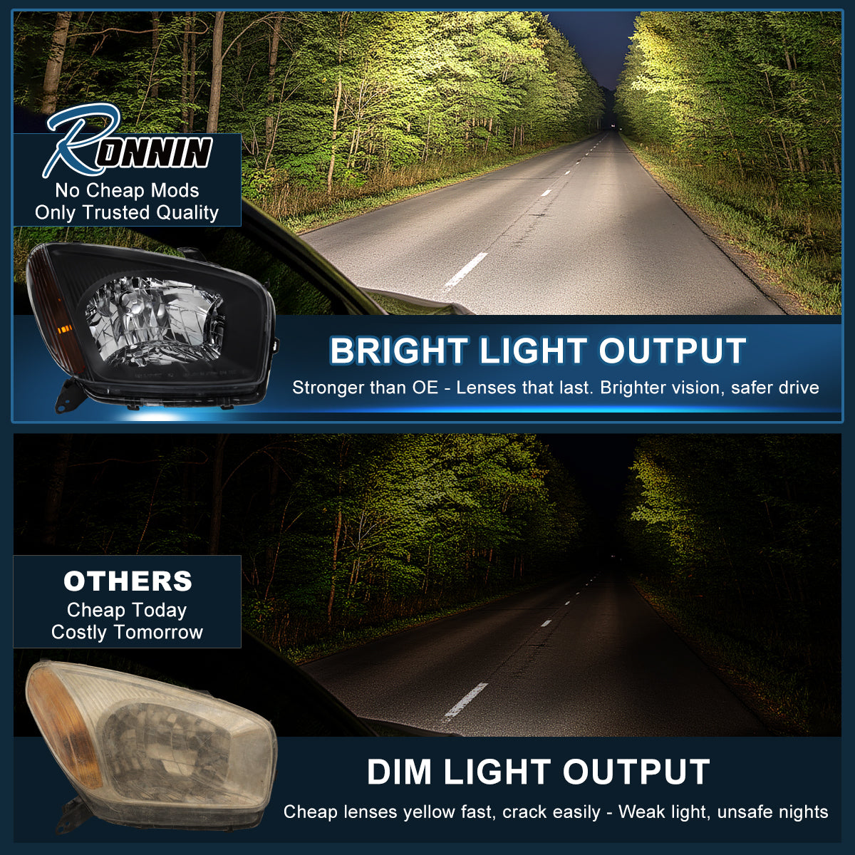 Ronnin - Fits 2001-2003 Toyota RAV4 Factory Replacement Halogen Headlights Assembly Pair | Black