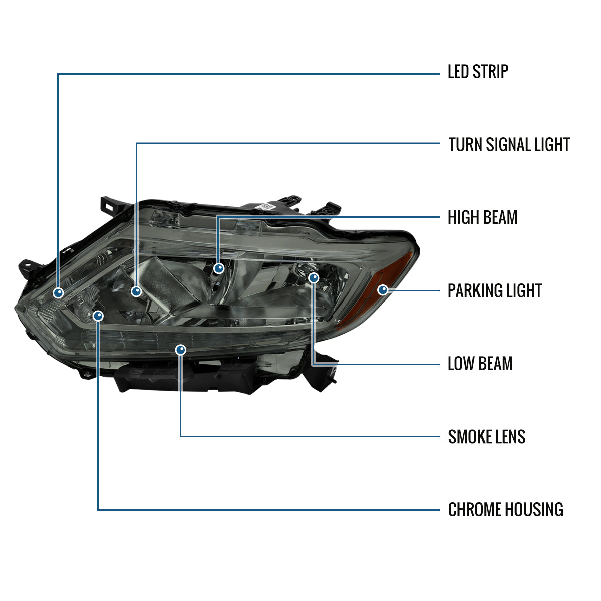 Ronnin - Compatible con Nissan Rogue 2014-2016 Par de Conjuntos de Faros Delanteros Halógenos de Repuesto | Ahumado