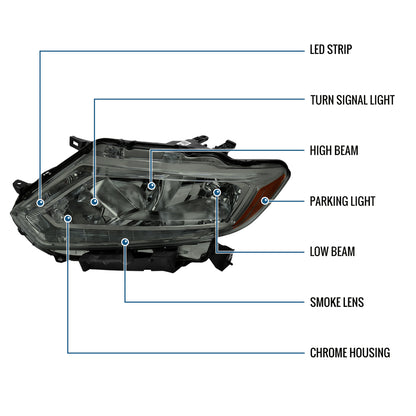 Ronnin - Compatible con Nissan Rogue 2014-2016 Par de Conjuntos de Faros Delanteros Halógenos de Repuesto | Ahumado