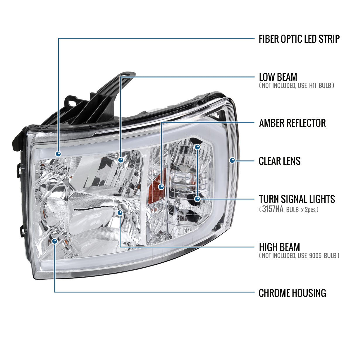 Ronnin - Fits 2007-2014 Chevy Silverado 1500 2500HD 3500HD LED Tube Headlights Assembly | Chrome