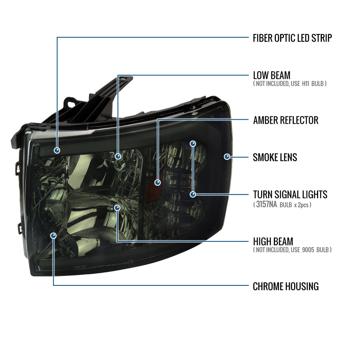 Ronnin - Fits 2007-2014 Chevy Silverado 1500 2500HD 3500HD LED Tube Headlights Assembly | Smoke