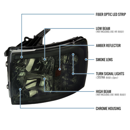 Ronnin - Fits 2007-2014 Chevy Silverado 1500 2500HD 3500HD LED Tube Headlights Assembly | Smoke