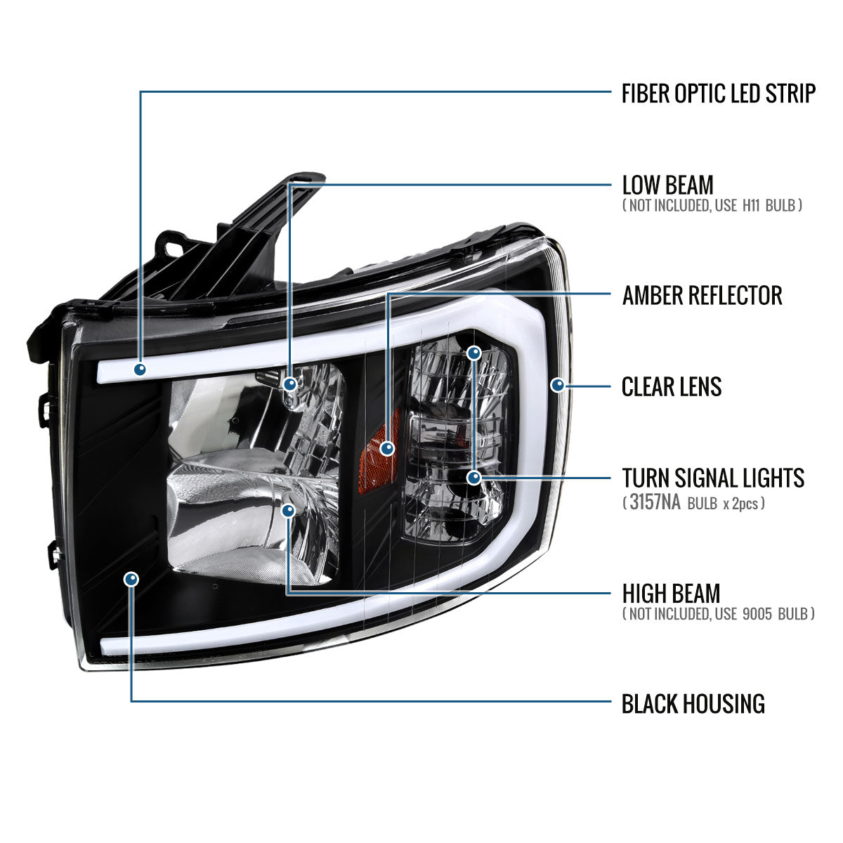 Ronnin - Fits 2007-2014 Chevy Silverado 1500 2500HD 3500HD LED Tube Headlights Assembly | Black