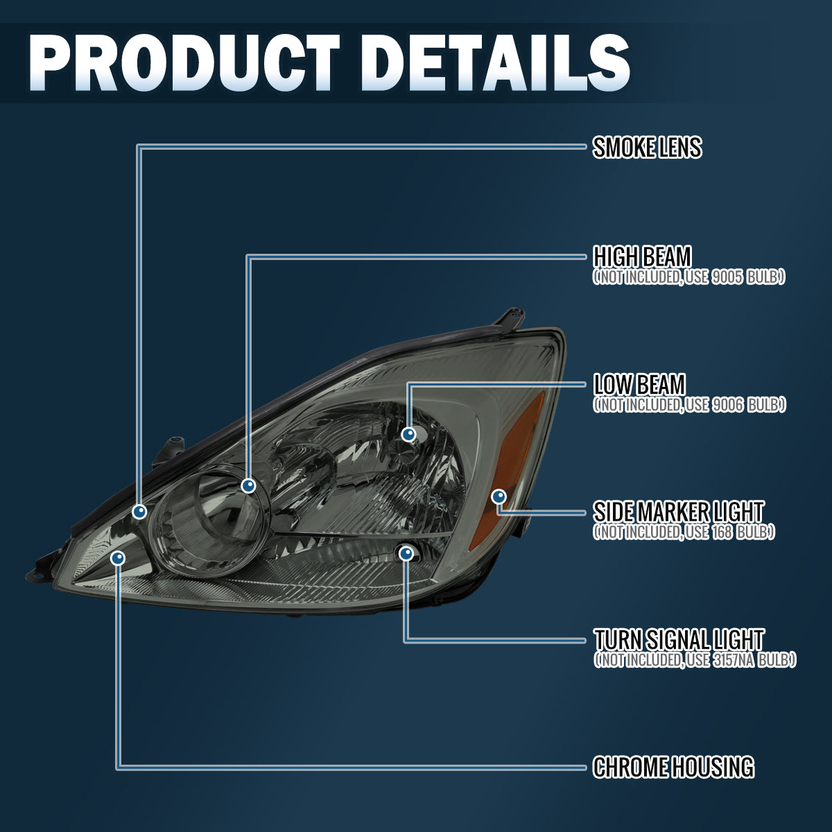 Ronnin - Compatible con Toyota Sienna 2004-2005 Par de faros delanteros halógenos de repuesto | Ahumado