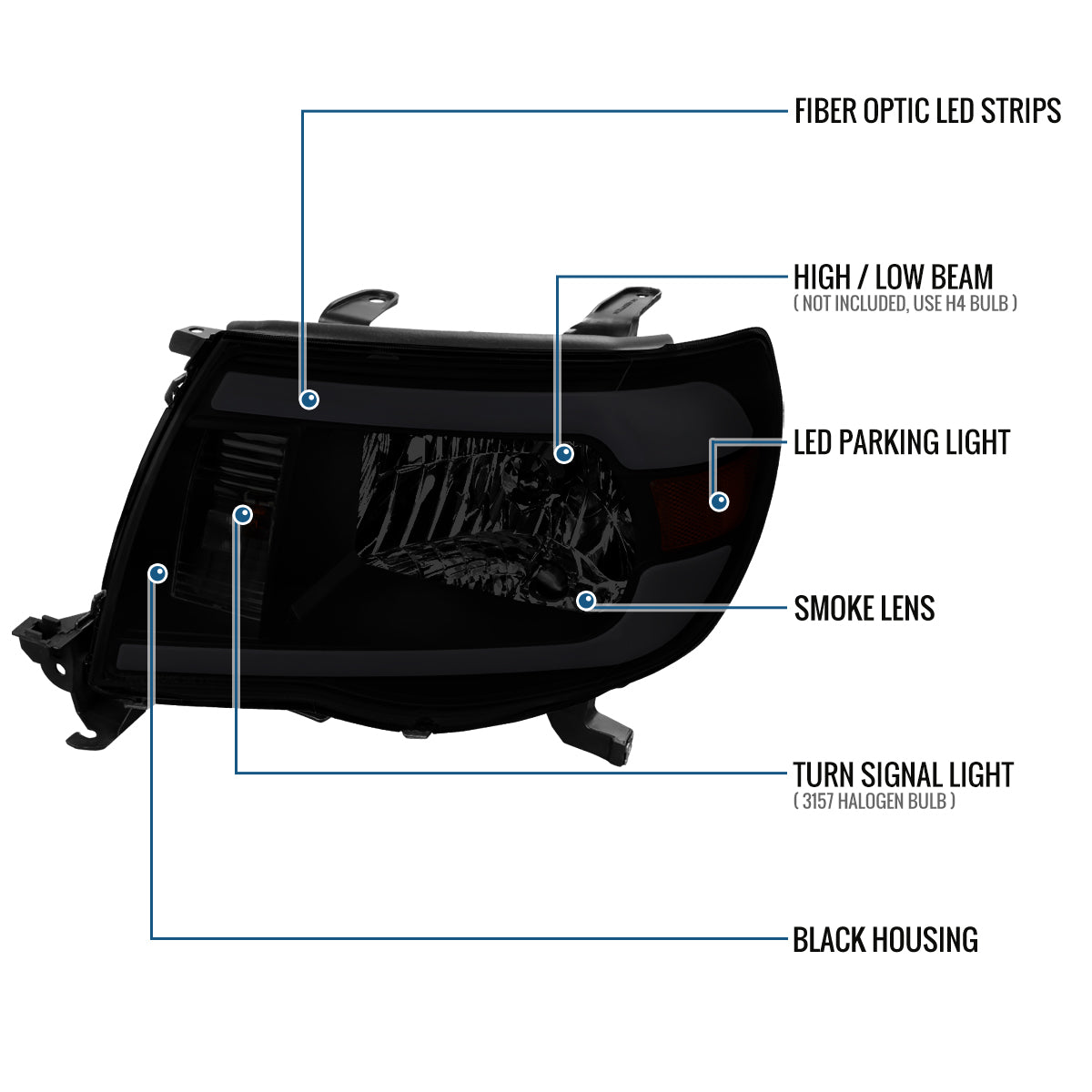 Ronnin - Fits 2005-2011 Toyota Tacoma LED Tube Headlights Assembly Head Lamps Replacement Pair | Black Smoke