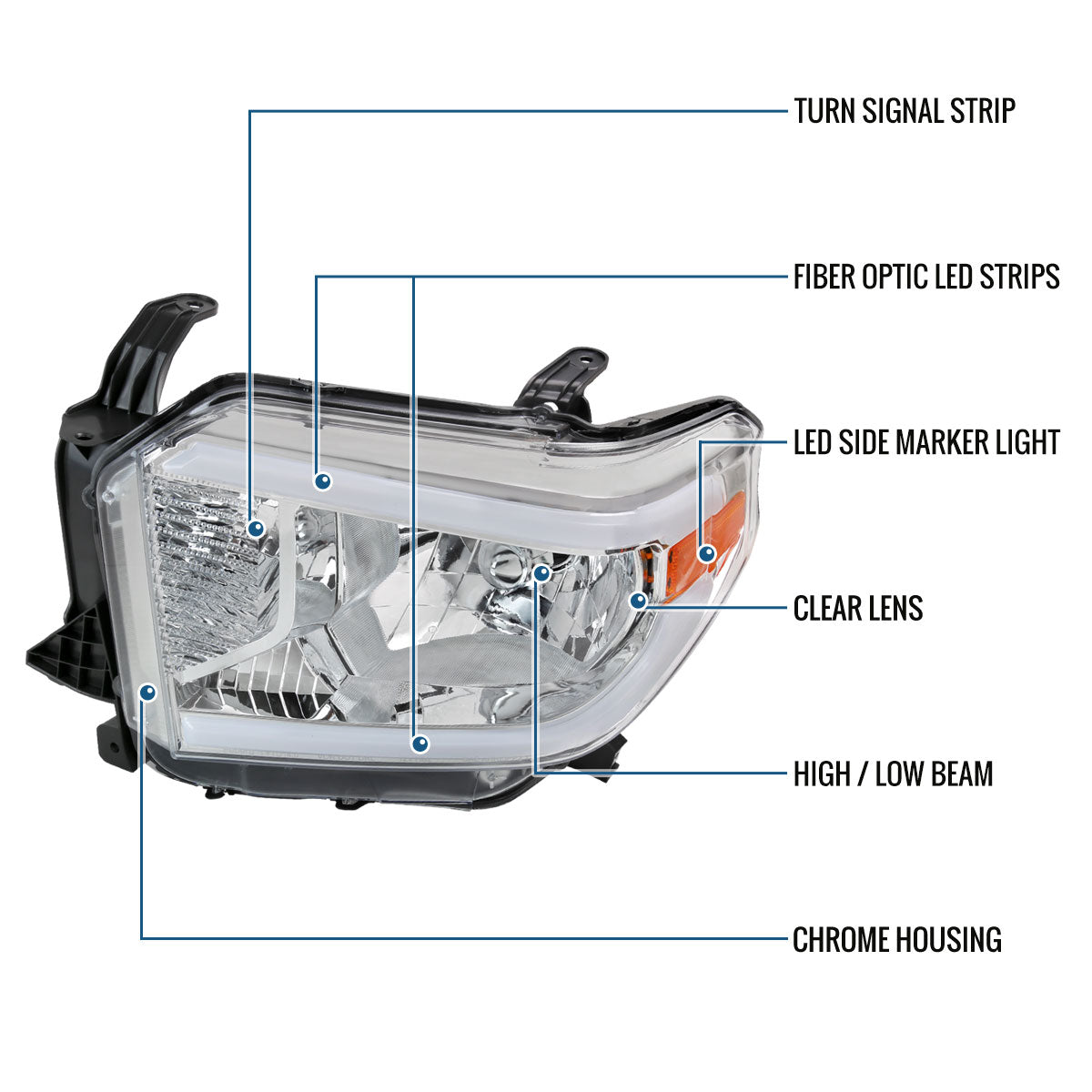 Ronnin - Fits 2014-2021 Toyota Tundra Upgraded Replacement LED Running Light Tube Halogen Headlights Assembly Pair | Chrome