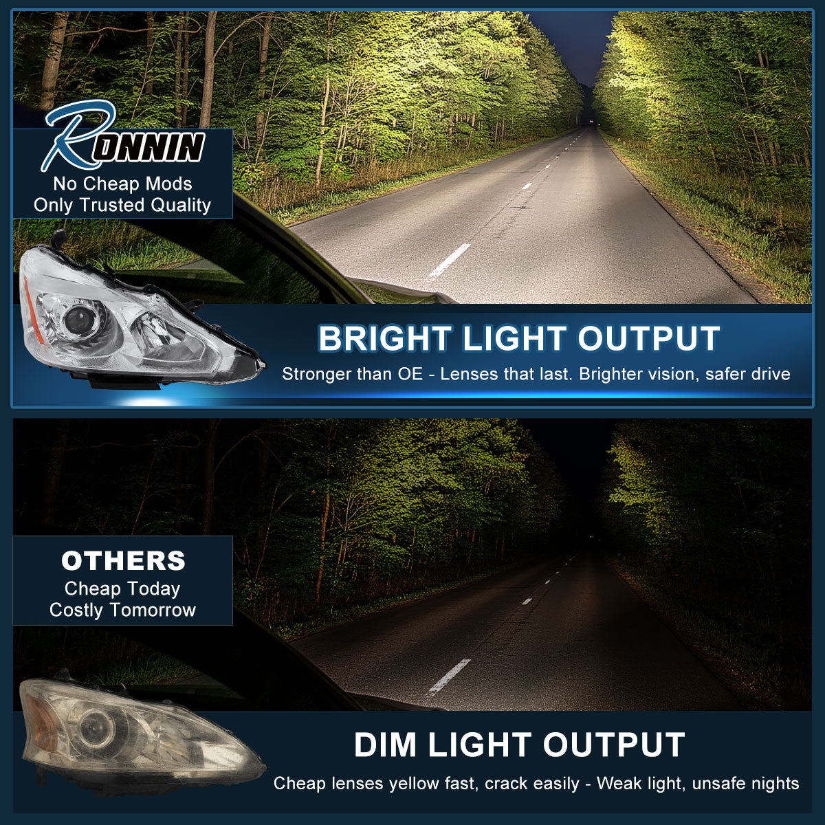 Ronnin - Se adapta a Nissan Altima Sedan 2013-2015 Faros delanteros tipo proyector de halógeno de repuesto (par) | Cromo