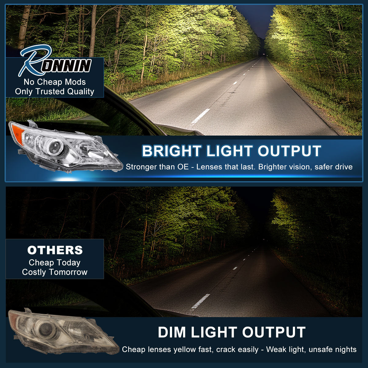 Ronnin - Faros delanteros con proyector halógeno para Toyota Camry 2012-2014, ensamblaje de repuesto del lado del pasajero | Cromado
