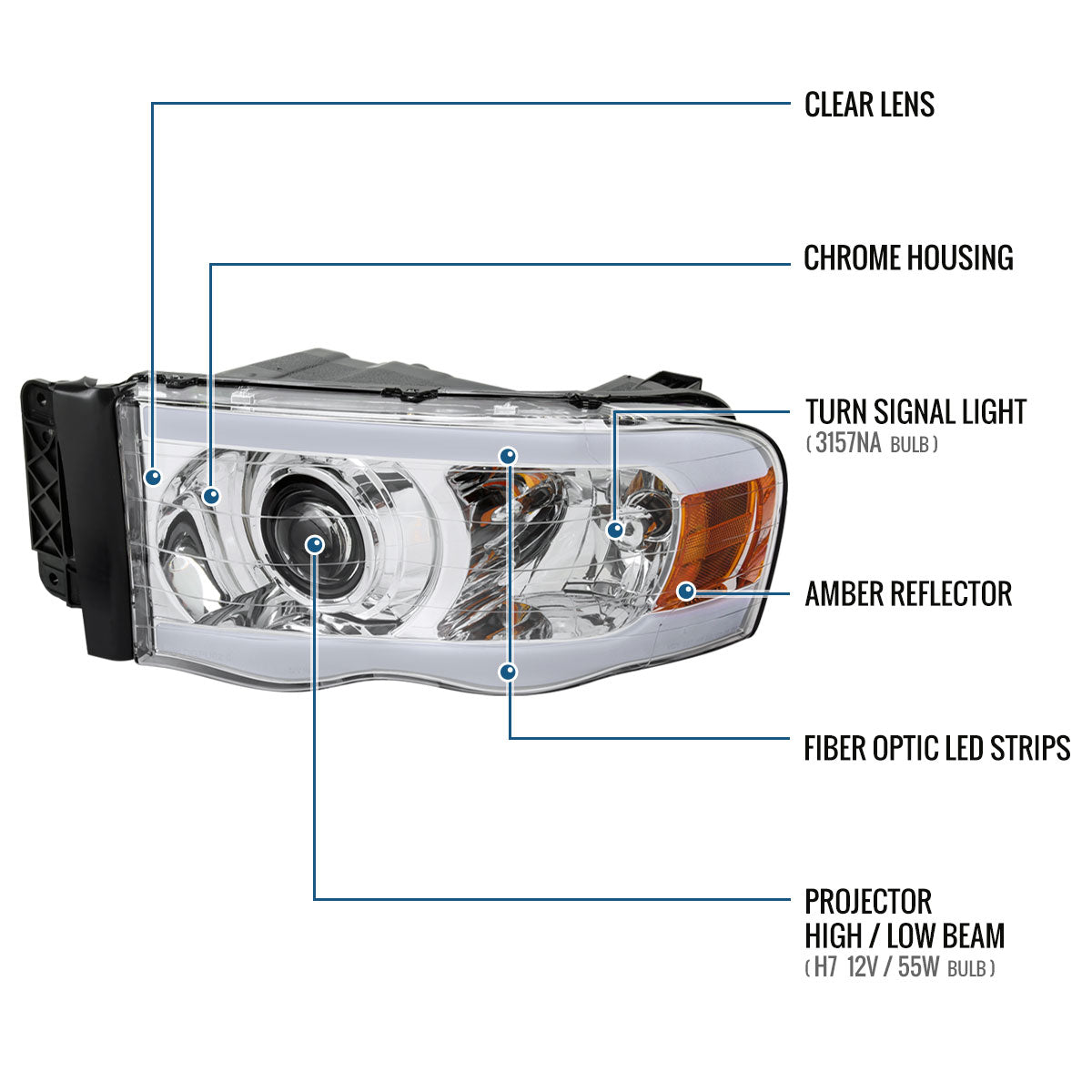 Ronnin - Fits 2002-2005 Dodge Ram 1500 2500 3500 Upgraded LED Tube Running Lights Projector Headlights Replacement Assembly Pair | Chrome