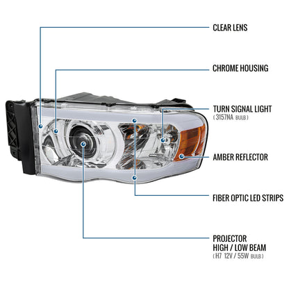 Ronnin - Fits 2002-2005 Dodge Ram 1500 2500 3500 Upgraded LED Tube Running Lights Projector Headlights Replacement Assembly Pair | Chrome