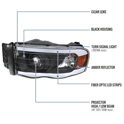 Ronnin - Fits 2002-2005 Dodge Ram 1500 2500 3500 Upgraded LED Tube Running Lights Projector Headlights Replacement Assembly Pair | Black