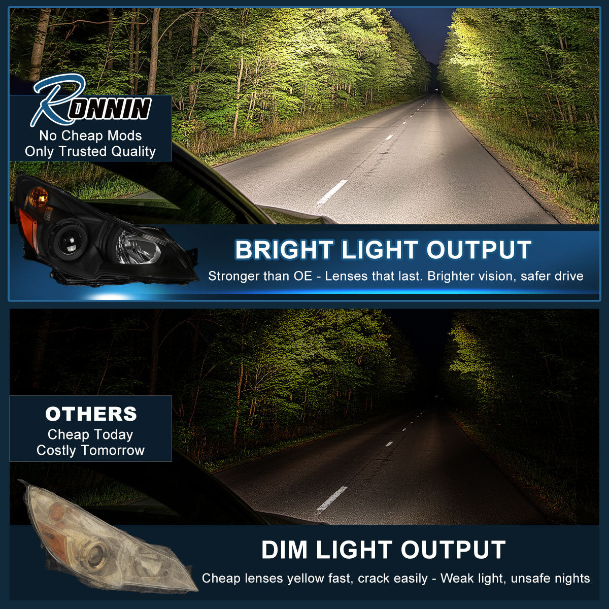 Ronnin - Se adapta a Subaru Legacy Outback 2010-2014, conjunto de repuesto de faros delanteros con proyector halógeno, par | Negro