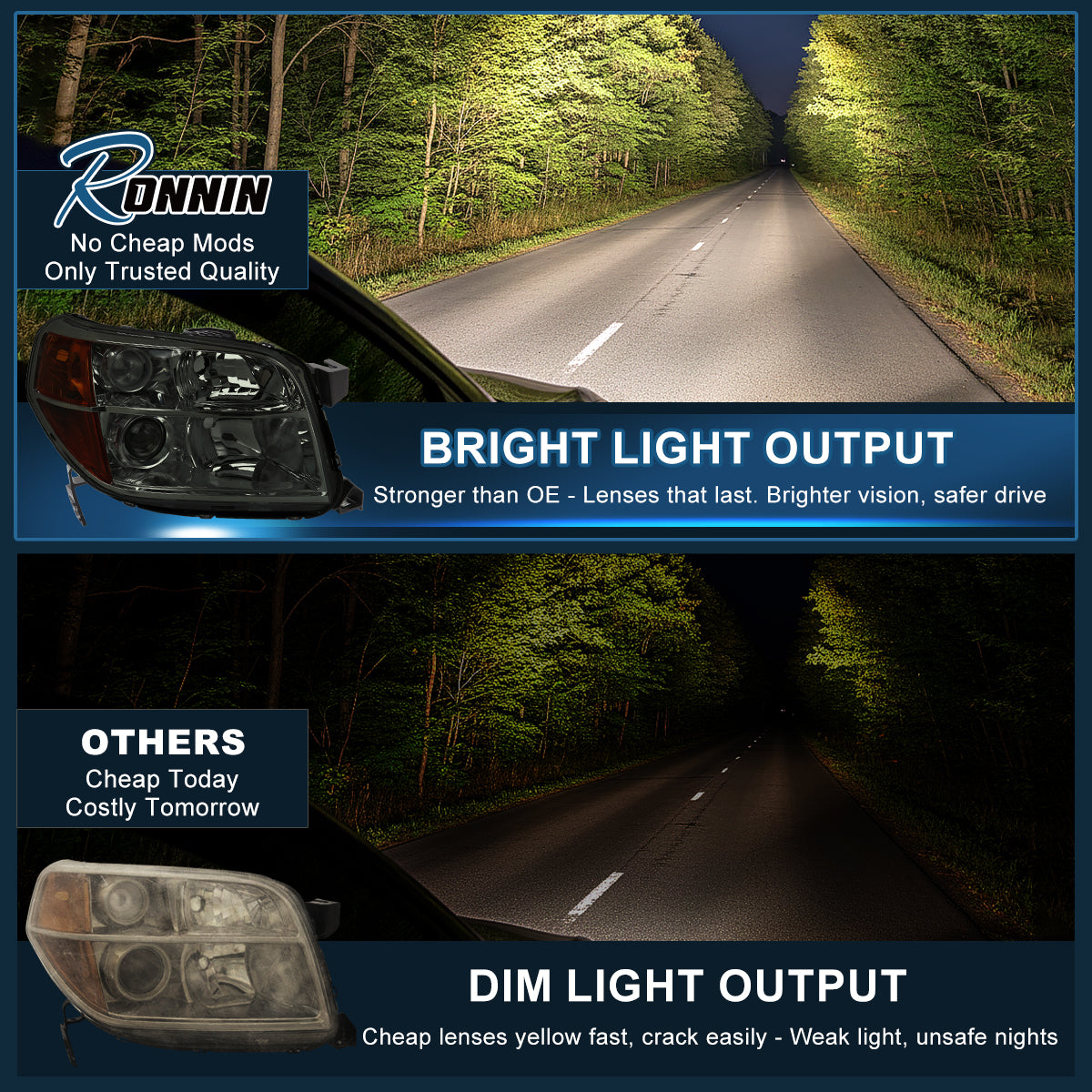 Ronnin - Compatible con Honda Pilot 2006-2008 Par de faros delanteros tipo proyector de repuesto | Ahumados