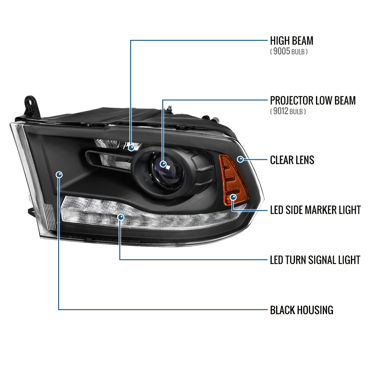Ronnin - Fits 2013-2018 Ram 1500 2500 3500 2019-2024 Ram 1500 Classic Factory Upgraded Replacement Projector Headlights Amber Running Lights Assembly Pair | Black