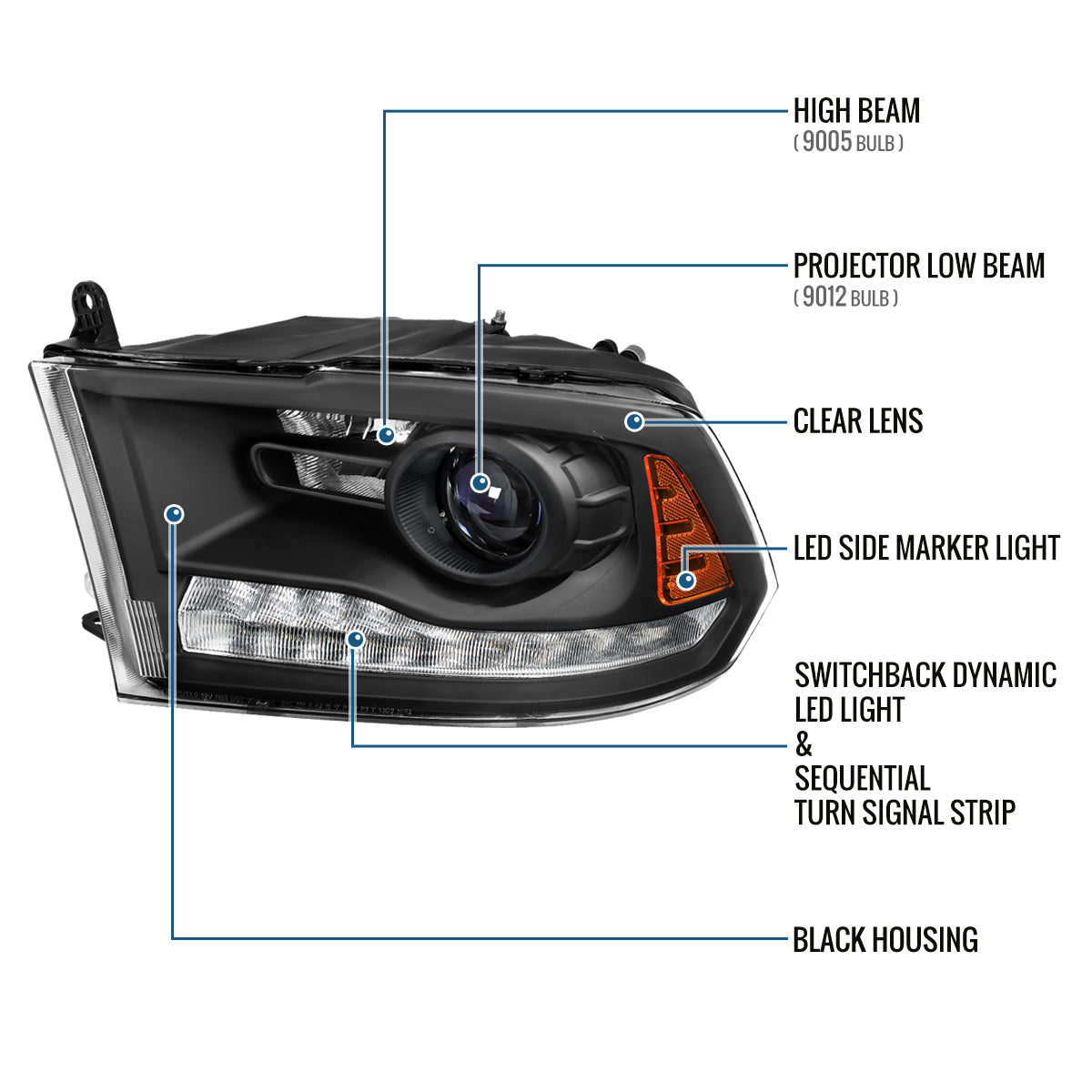 Ronnin - Fits 2009-2018 Ram 1500 2500 3500 2019-2024 Ram 1500 Classic Projector Headlights Switchback LED Sequential Turn Signal + Animated Startup Effect Parking Assembly Pair | Black