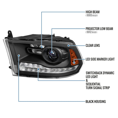 Ronnin - Fits 2009-2018 Ram 1500 2500 3500 2019-2024 Ram 1500 Classic Projector Headlights Switchback LED Sequential Turn Signal + Animated Startup Effect Parking Assembly Pair | Black