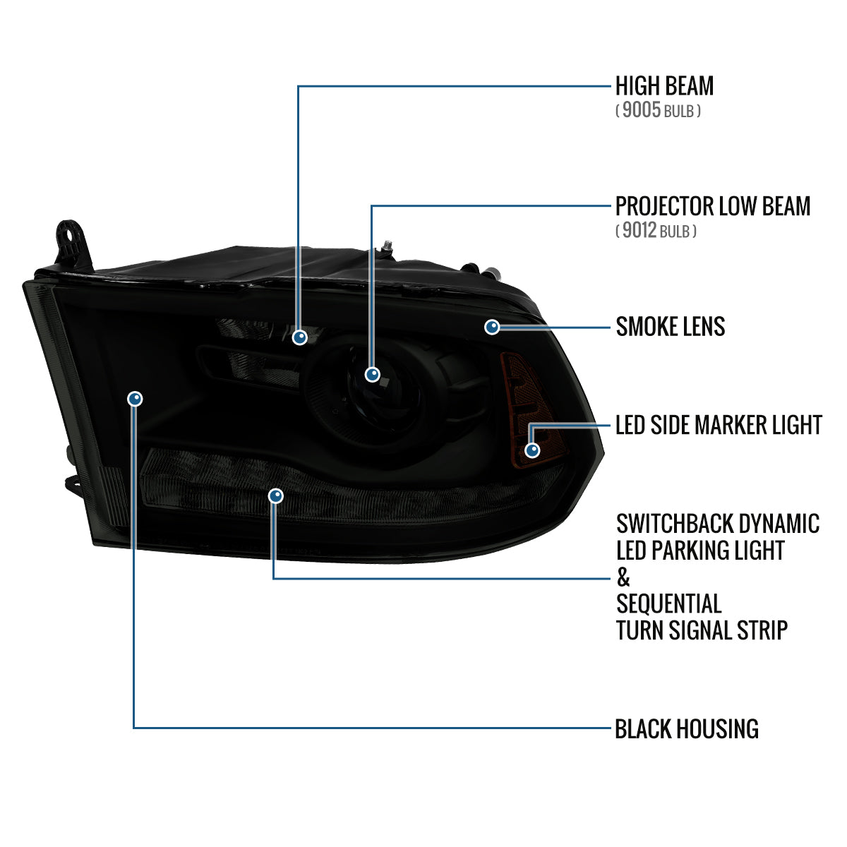 Ronnin - Compatible con Ram 1500 2500 3500 2009-2018, Ram 1500 Classic 2019-2024. Conjunto de faros delanteros con proyector LED secuencial Switchback con señal de giro animada + par de arranque | Negro ahumado