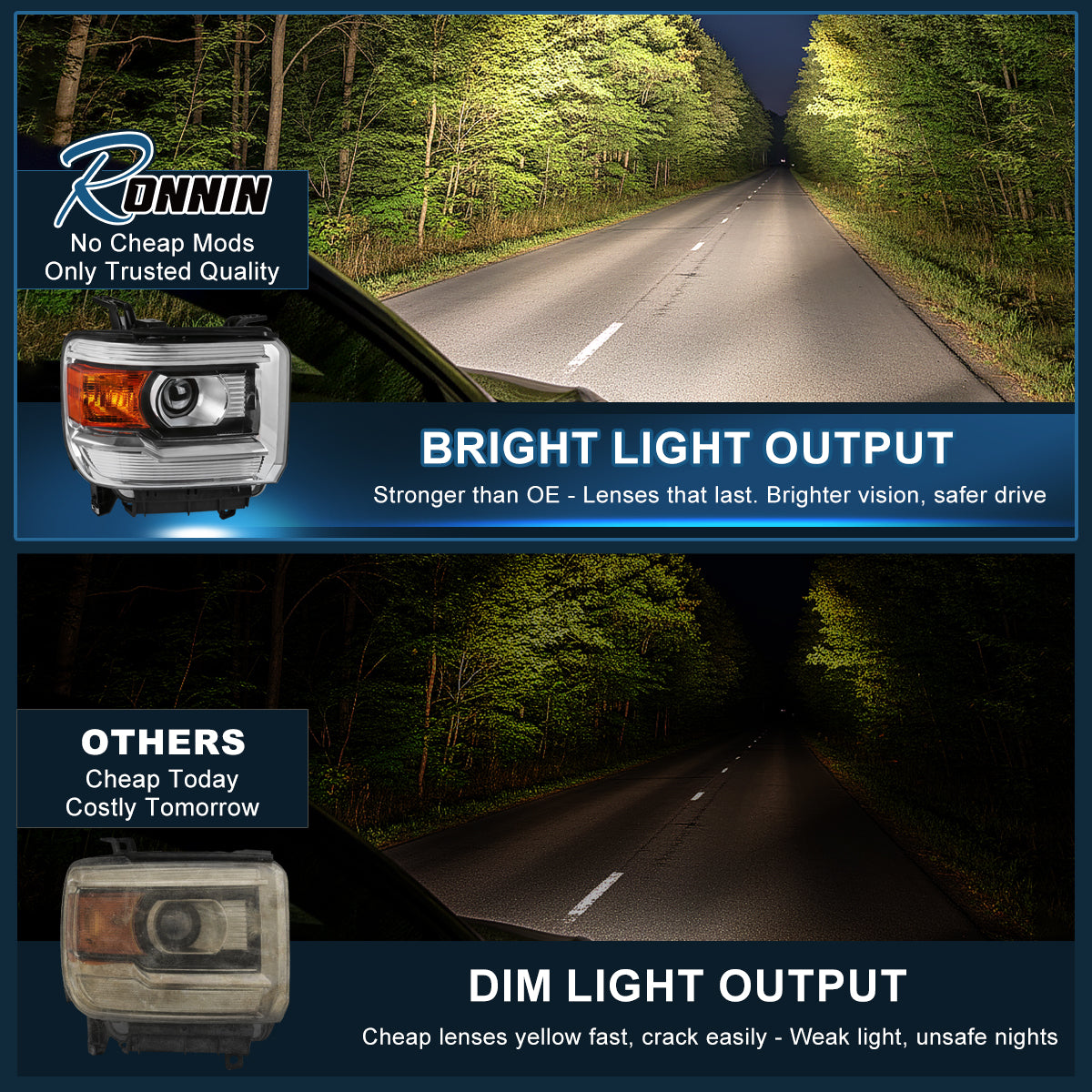 Ronnin - Compatible con GMC Sierra 1500 2500HD 3500HD 2014-2019 Par de faros delanteros de proyector de repuesto | Cromado