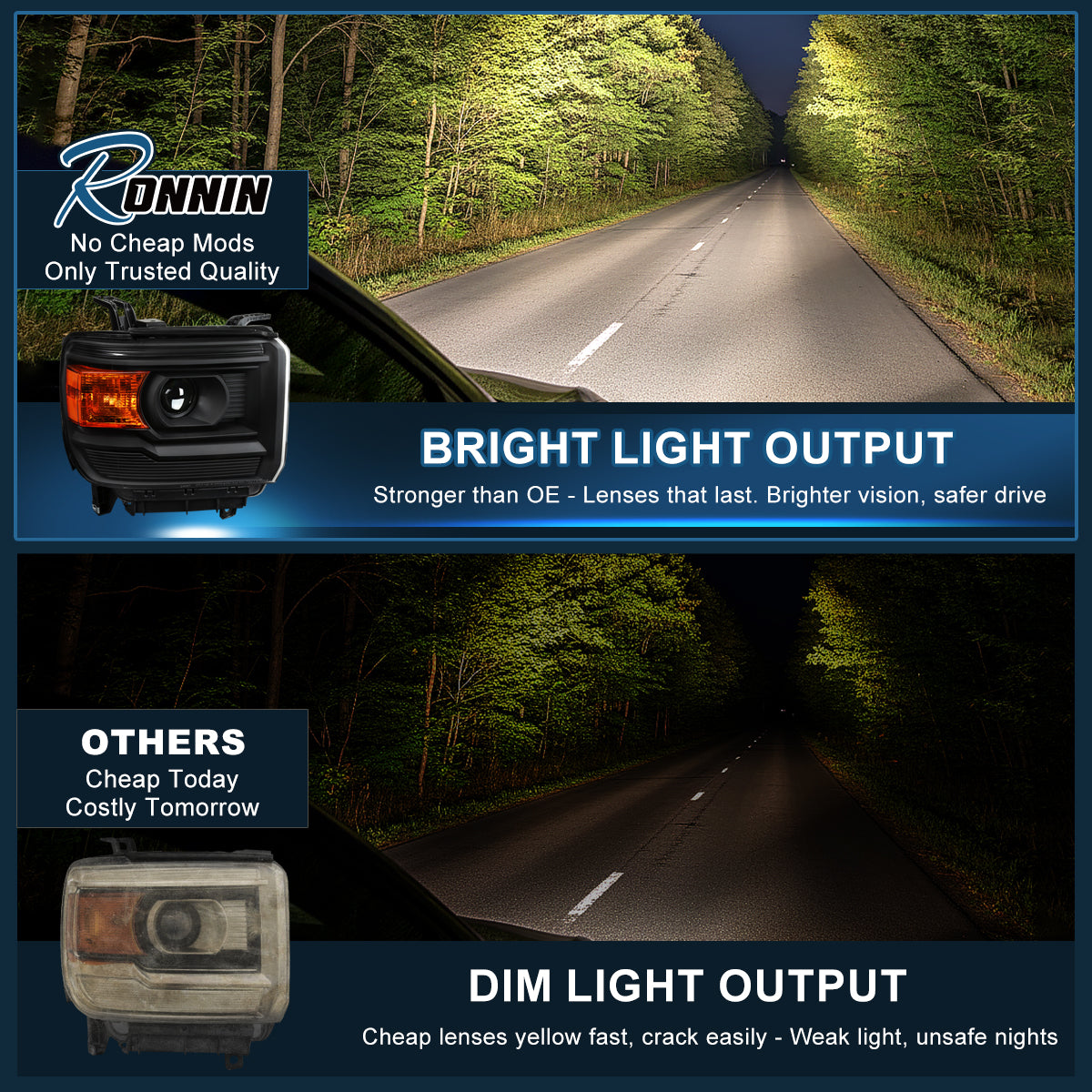 Ronnin - Compatible con GMC Sierra 1500 2500HD 3500HD 2014-2019 Par de faros delanteros con proyector de repuesto | Negros